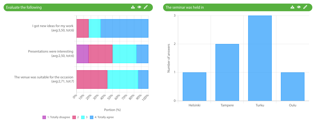 Reporting_chart_example.png