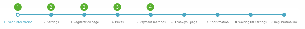 1_payments_in_event.png