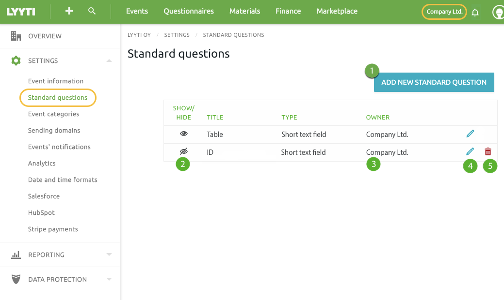 Company_standard_questions.png