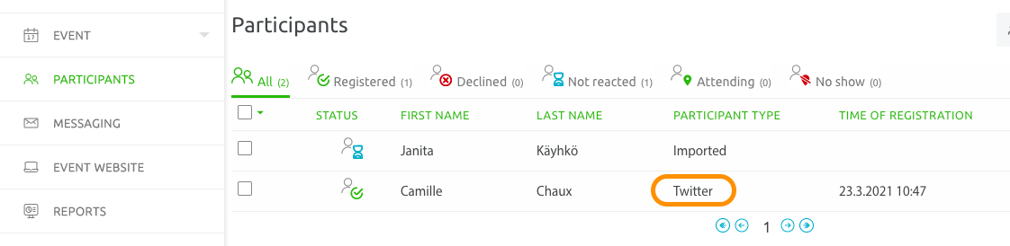 ENG_-_Participant_types.png