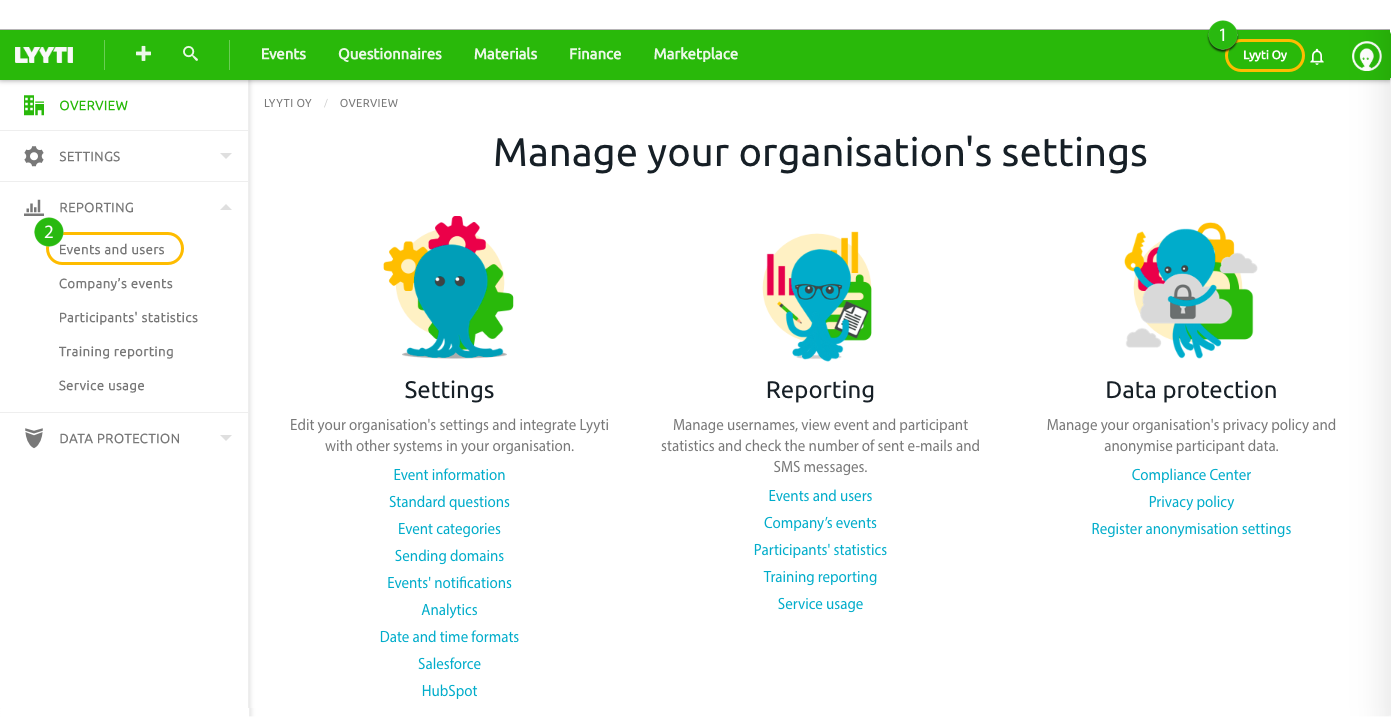 Organisation_events_and_users.png