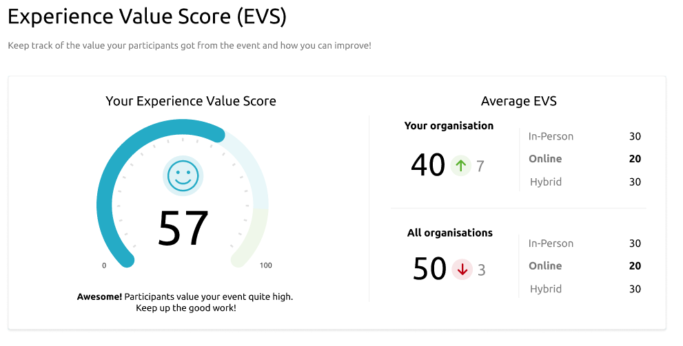 EVS_dashboard1.png