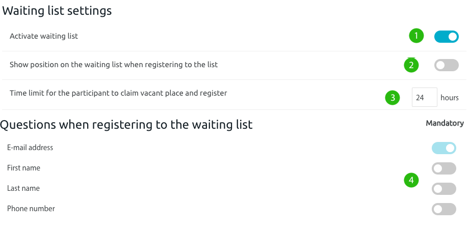 waiting_list.png