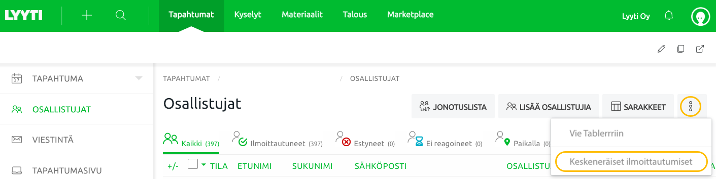 Osallistujat_Keskenera_iset_ilmoittatumiset.png