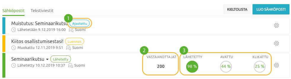 Viestinta__statistiikka_viestilista_num.png