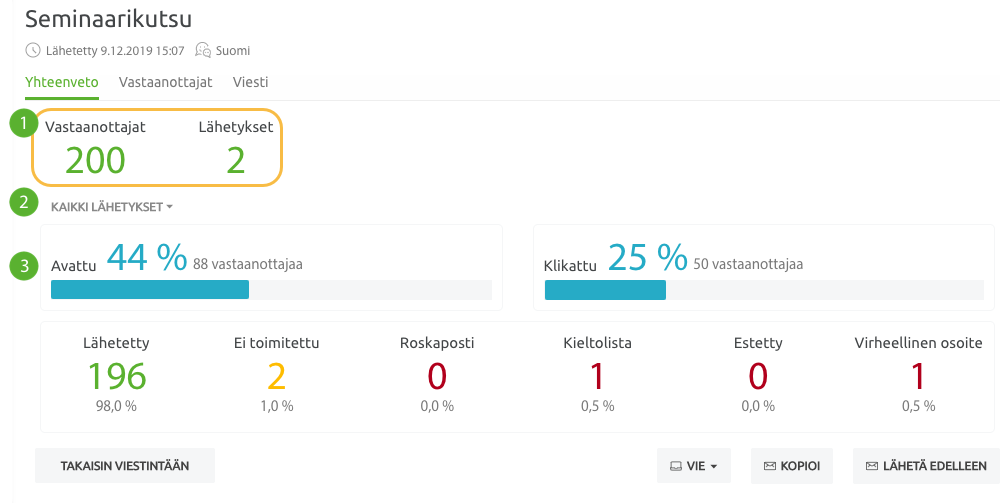Viestinta__statistiikka_yhteenveto_num.png