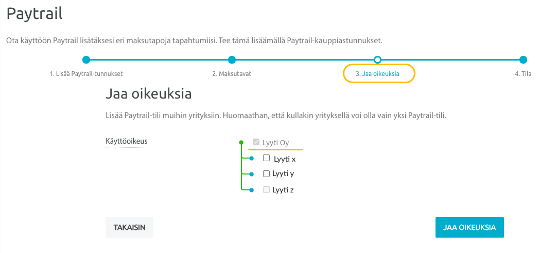 Paytrail_jaa_oikeuksia.png