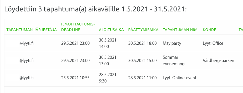 Organisaation_tapahtumat_ja_ka_ytta_ja_t_-_tapahtumalistaus.png