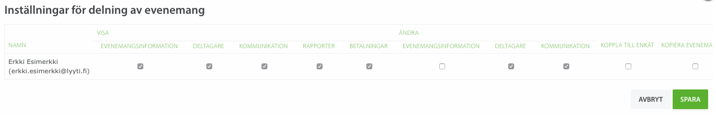 Dela_ra_ttigheter_5.png
