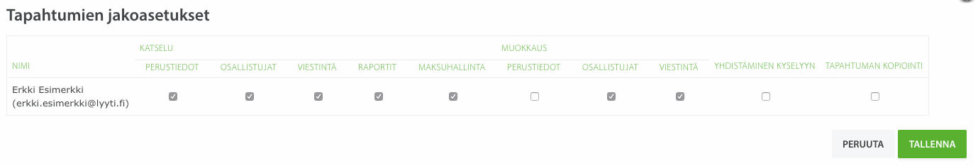 Muokkausoikeuksien_jako5.png