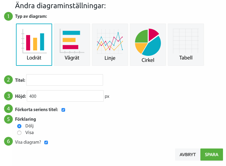 Rapport_a_ndra_diagramsinsta_llningar.png